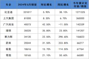 beplay全站网页登陆截图3