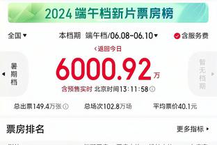 数据抽象！贝弗利三分4中0得到1分4篮板1抢断&正负值-16